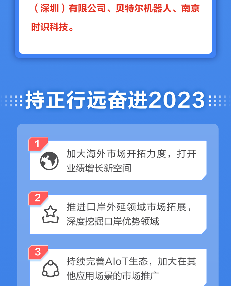 一图读懂云博(中国)yunbo·官方网页版,2022年报及2023年一季报