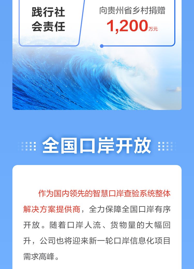 一图读懂云博(中国)yunbo·官方网页版,2022年报及2023年一季报