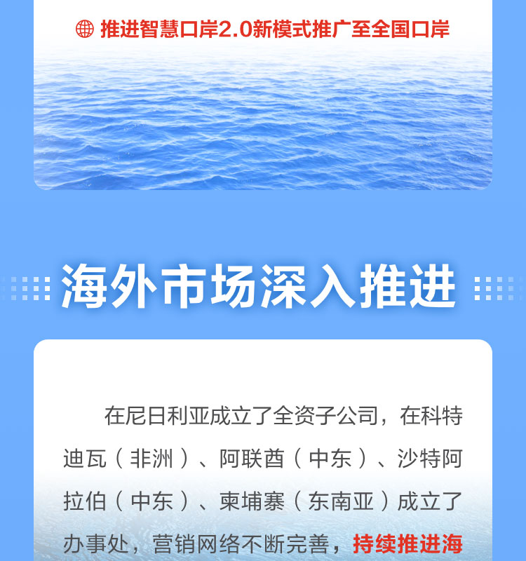 一图读懂云博(中国)yunbo·官方网页版,2022年报及2023年一季报
