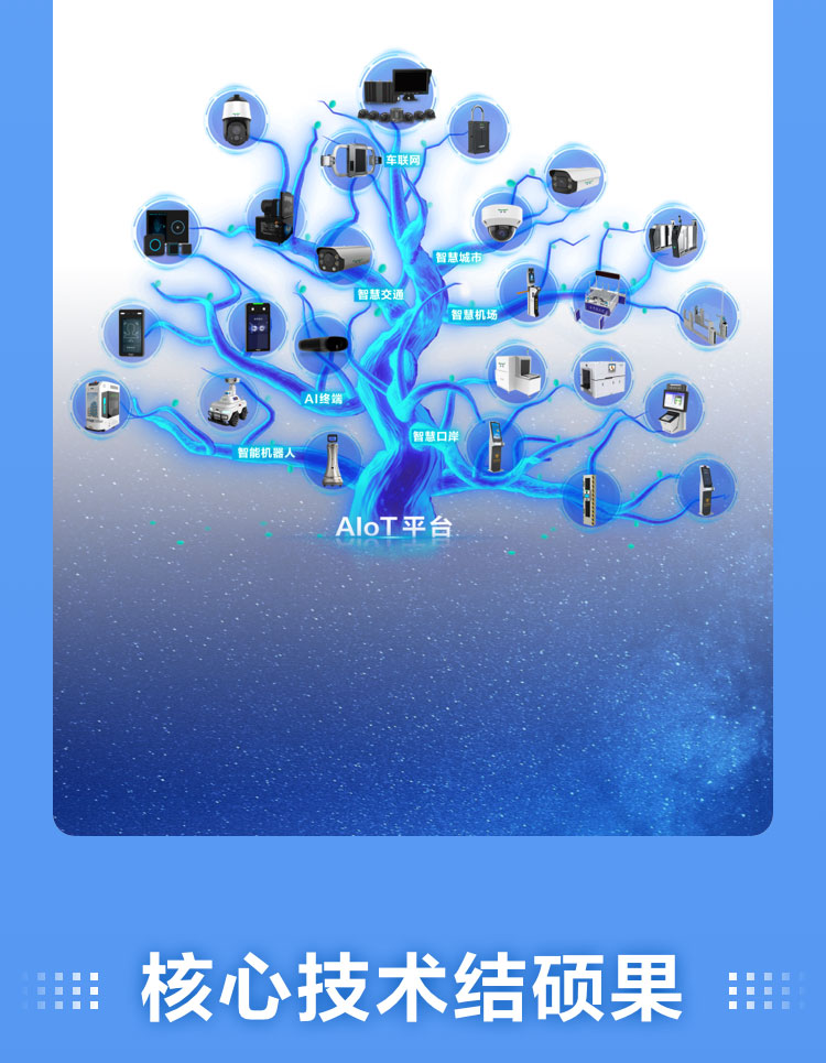 一图读懂云博(中国)yunbo·官方网页版,2022年报及2023年一季报