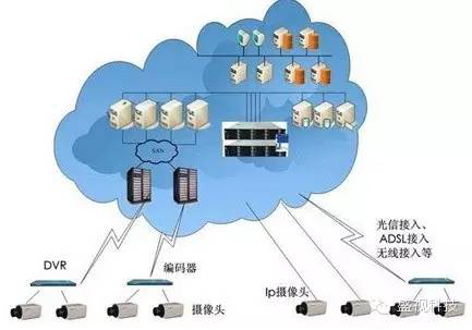 云博(中国)yunbo·官方网页版,——大数据时代的高清储存应用