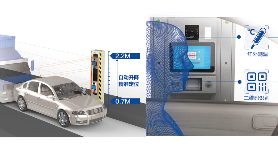 重磅发布：云博(中国)yunbo·官方网页版,发布智慧防疫整体解决方案