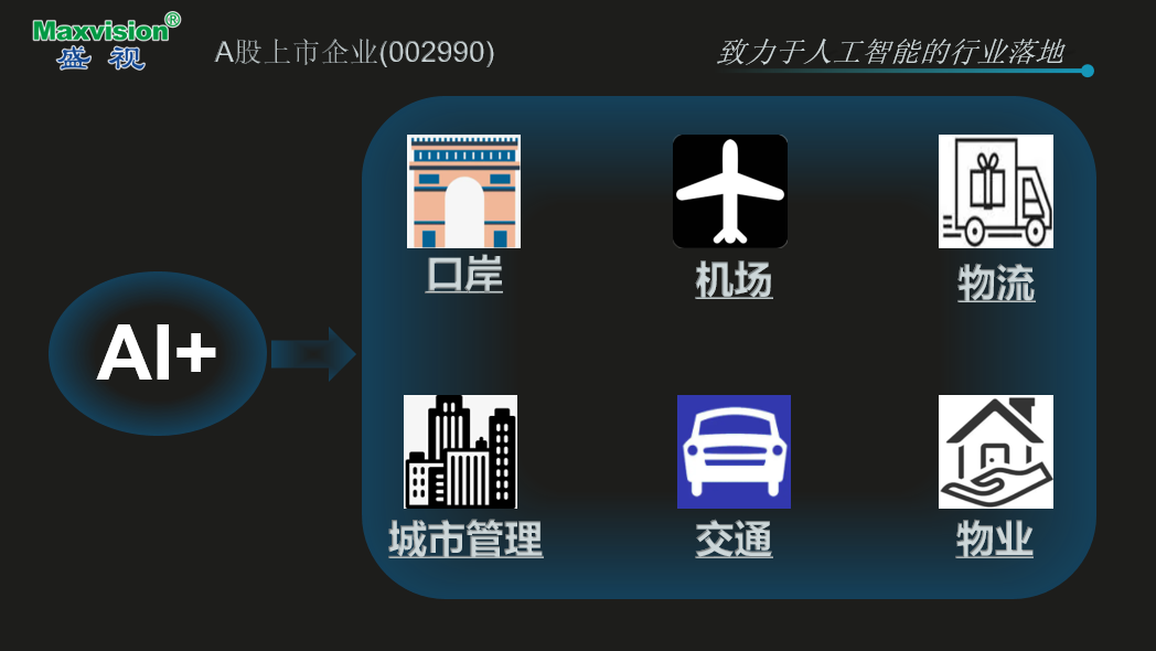 致力于人工智能的行业落地——云博(中国)yunbo·官方网页版,参加2021CPSE安博会并发表主题演讲