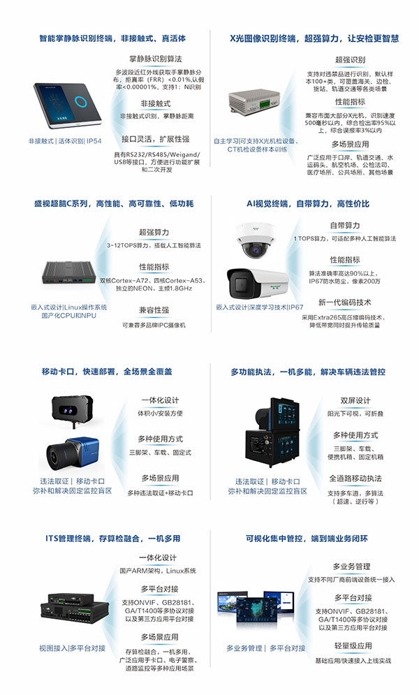 致力于人工智能的行业落地——云博(中国)yunbo·官方网页版,参加2021CPSE安博会并发表主题演讲