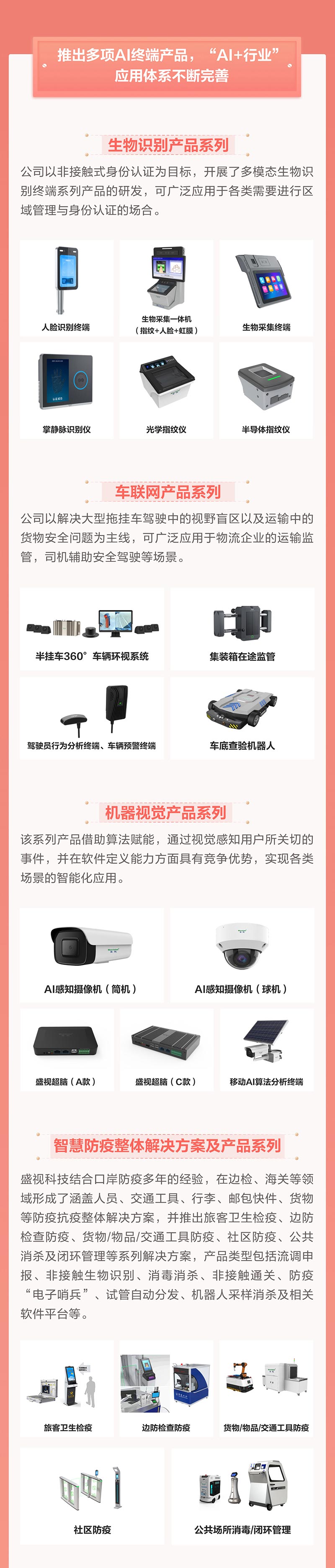 一图看懂云博(中国)yunbo·官方网页版,2021年年报及2022年一季报—— 一起向未来